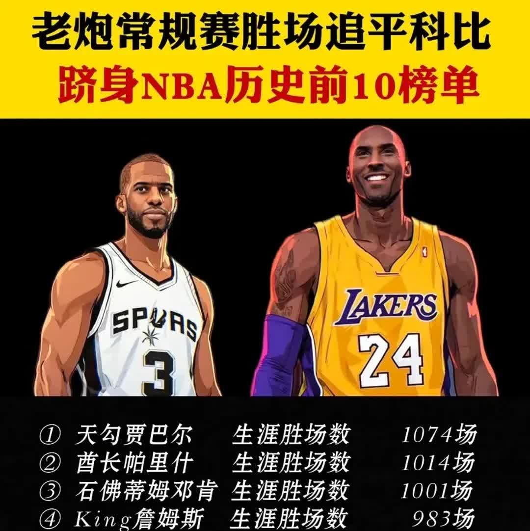 关于詹姆斯巅峰对决，阿扎伦卡与40激战阿森纳分钟，赛况扑朔迷离胜负难料！的信息